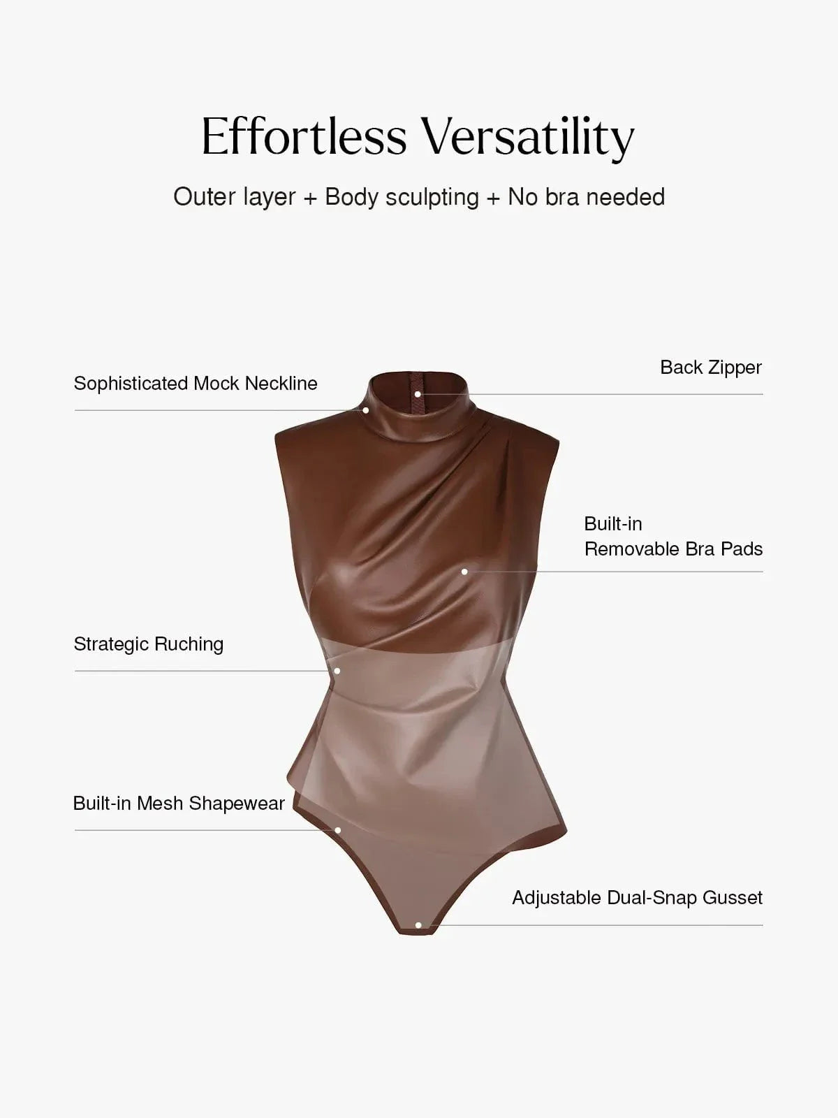 Body Sculptant 3-en-1 en Similicuir